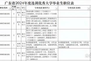 U20女足集训名单：欧阳玉环、霍悦欣领衔，共26名球员入选